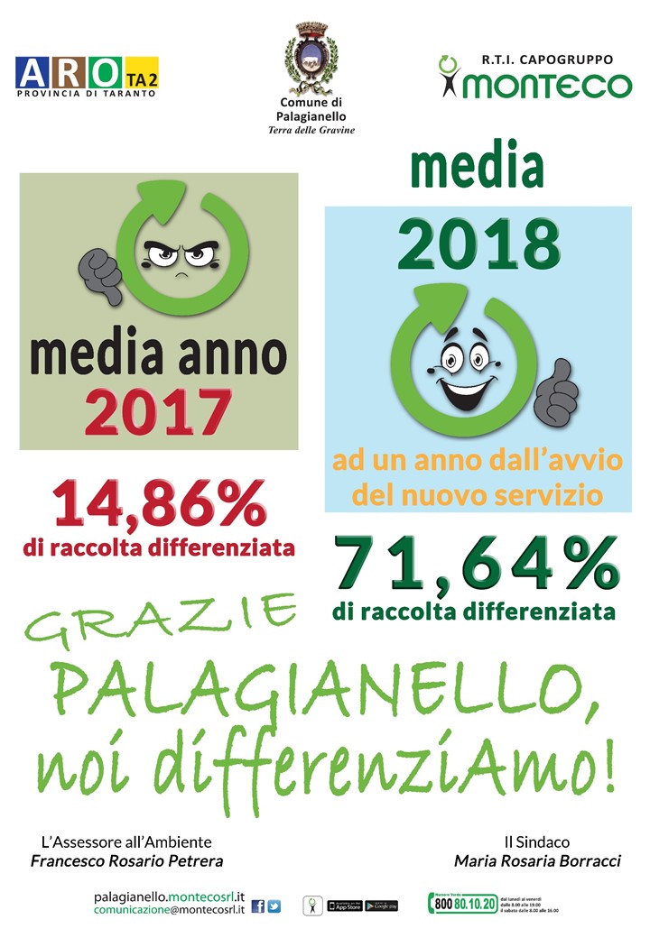 Palagianello: risultati raccolta differenziata ad un anno dell'avvio del nuovo servizio
